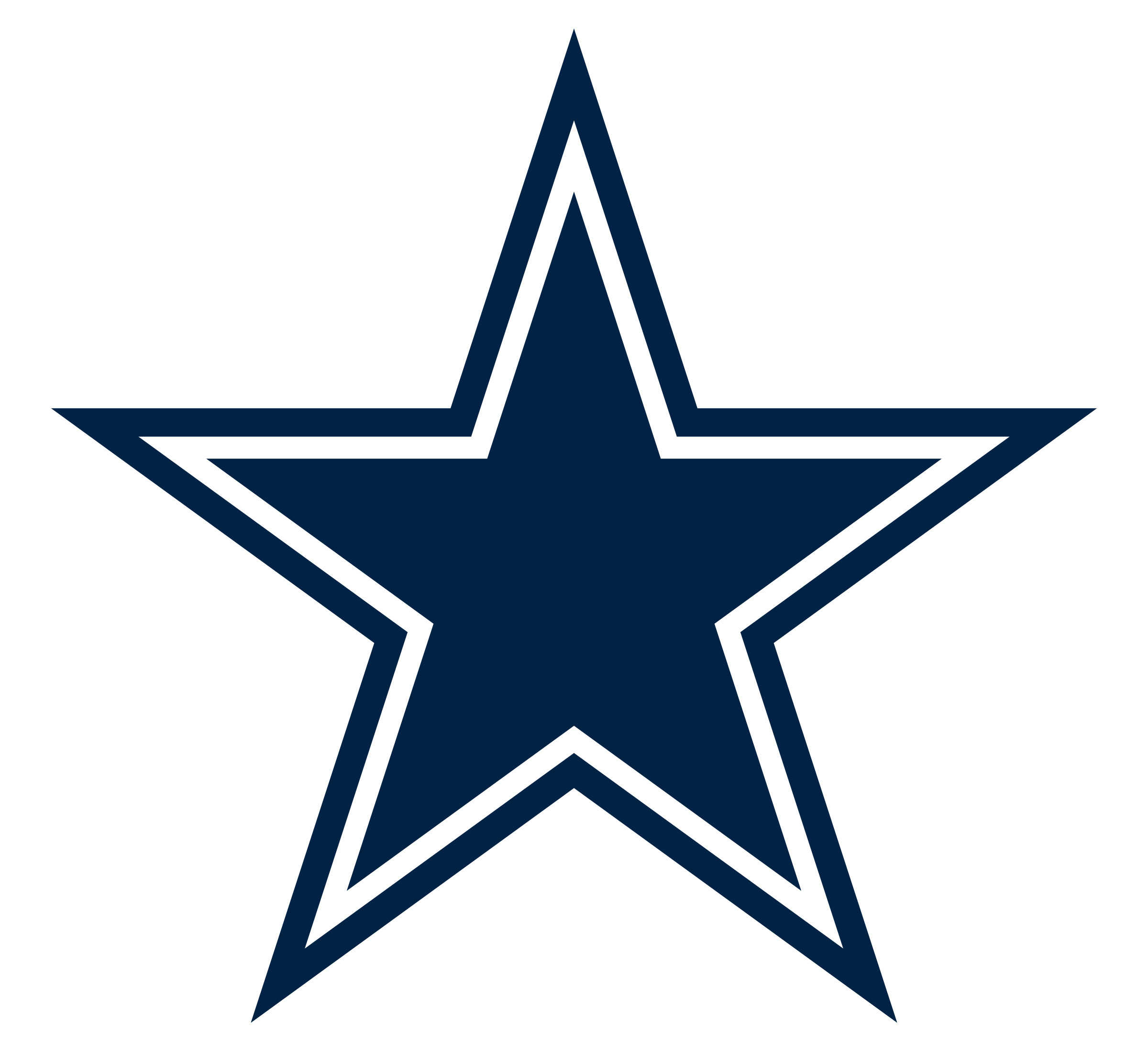 dallas-cowboys-logo-transparent_large